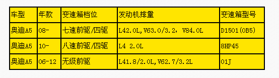 成都變速箱維修